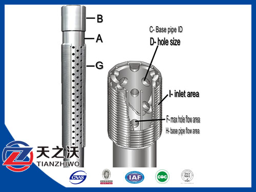 Cylindrical Carbon Steel water filter pre packed screen