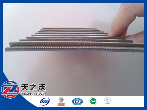 Screen plate,wedge wire screen flat panel