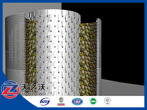 sea water treatment Multilayer-Packing Screens